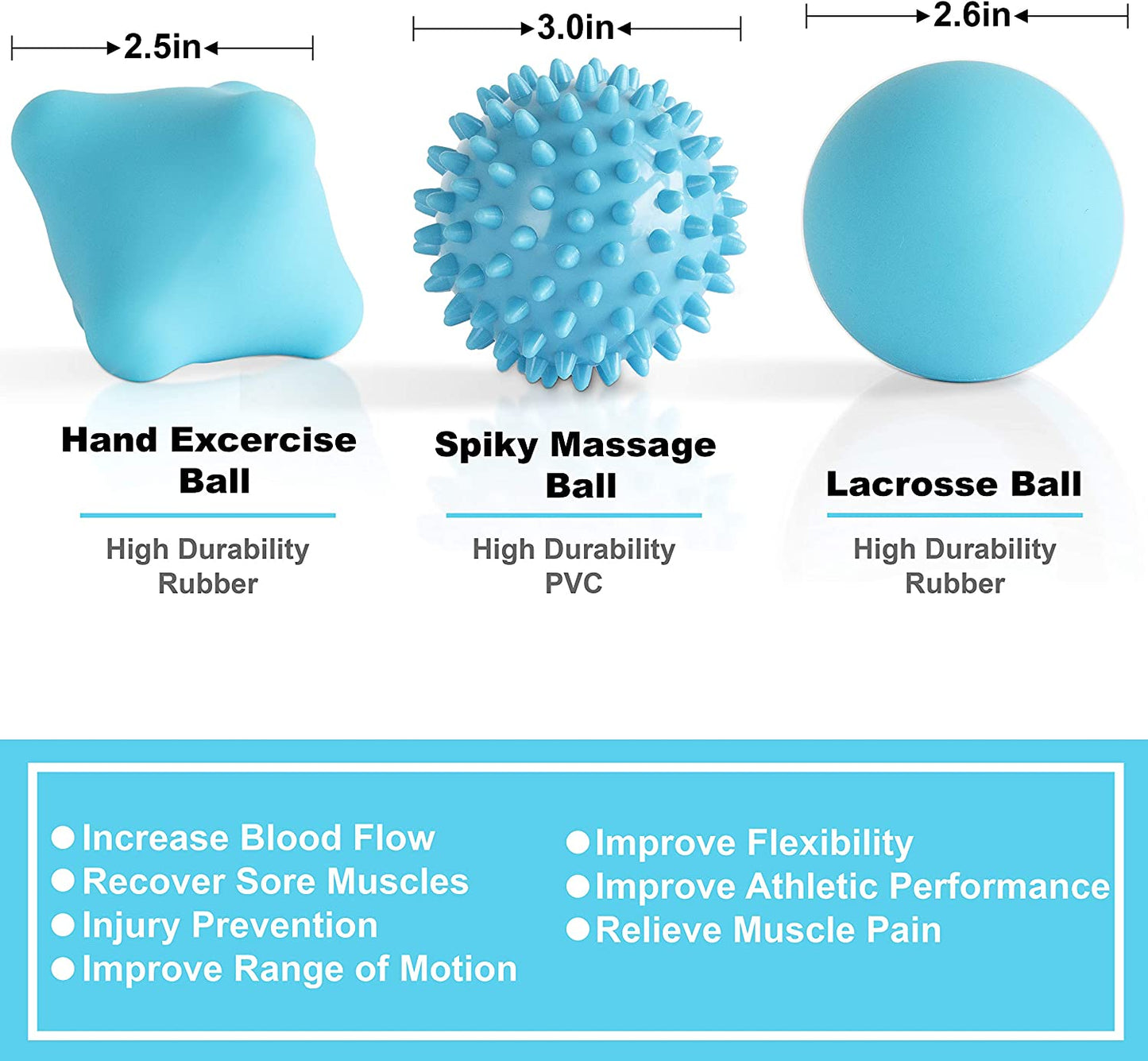 Massage Ball Set for Myofascial Trigger Point Release & Deep Tissue Massage - Set of 6 - Large Foam/Small Foam/Lacrosse/Peanut/Spiky/Hand Exercise Ball (Blue)